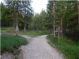 Sant'Uberto - Lago di Fanes